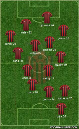KF Shkendija HB 79 Tetovo Formation 2015