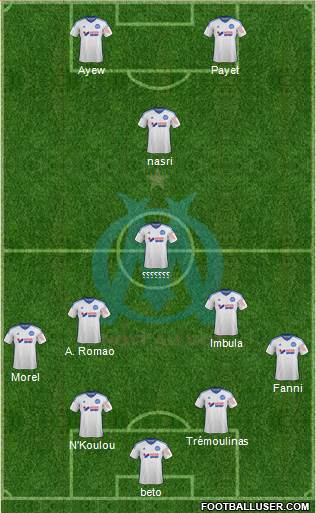 Olympique de Marseille Formation 2015