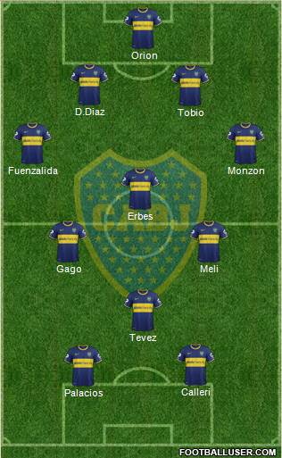 Boca Juniors Formation 2015