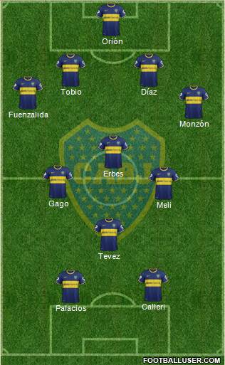 Boca Juniors Formation 2015