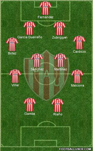 Unión de Santa Fe Formation 2015