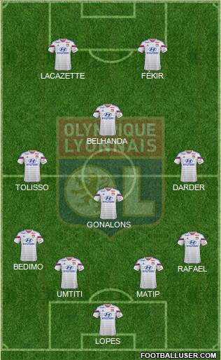 Olympique Lyonnais Formation 2015