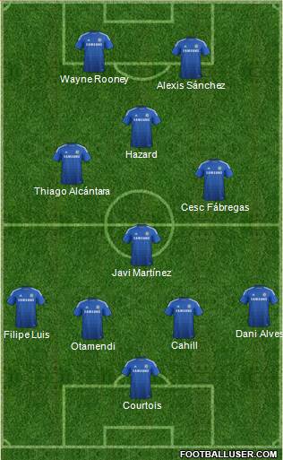 Chelsea Formation 2015