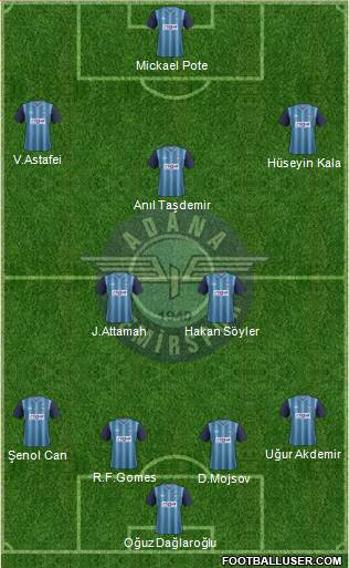 Adana Demirspor Formation 2015
