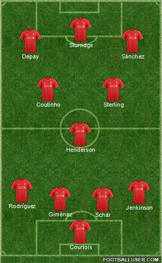 Liverpool Formation 2015
