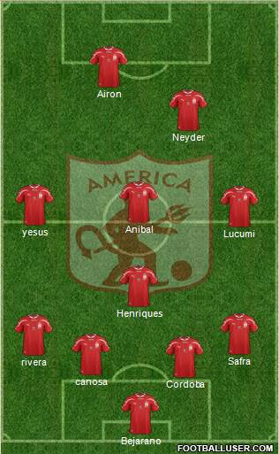 CD América de Cali Formation 2015