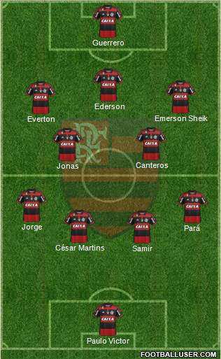 CR Flamengo Formation 2015