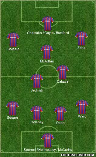 Crystal Palace Formation 2015