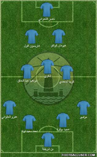 Olympic Alexandria Formation 2015