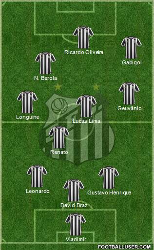 Santos FC Formation 2015