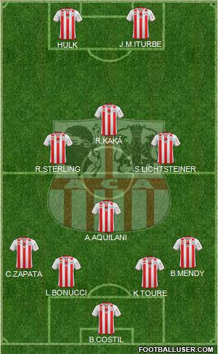 Athletic Club Ajaccien Football Formation 2015