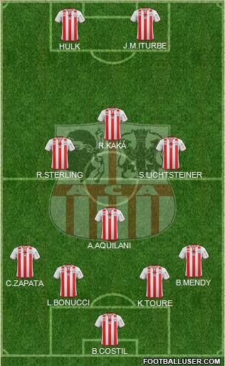 Athletic Club Ajaccien Football football formation