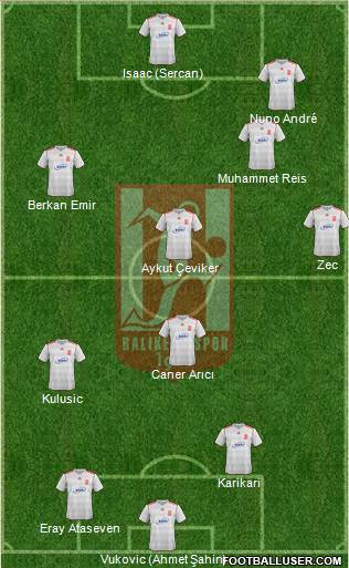 Balikesirspor Formation 2015