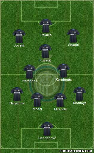 F.C. Internazionale Formation 2015
