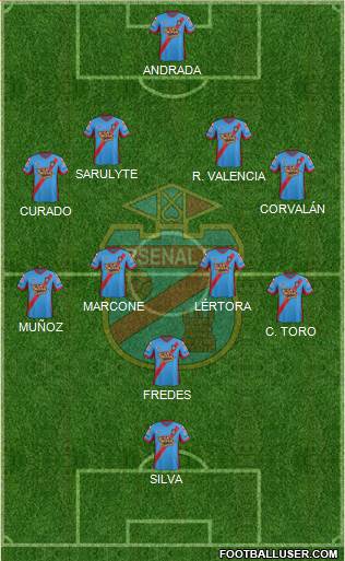 Arsenal de Sarandí Formation 2015