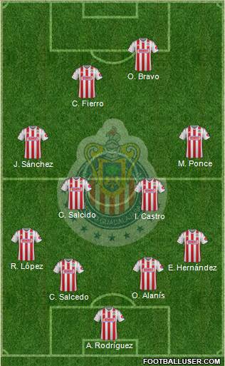 Club Guadalajara Formation 2015