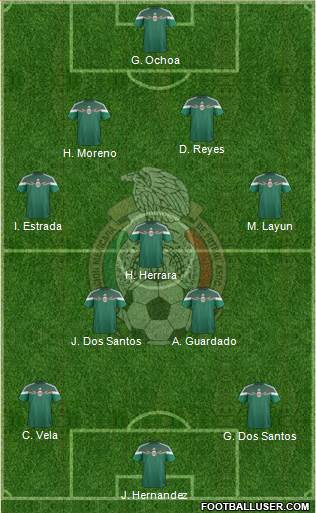 Mexico Formation 2015