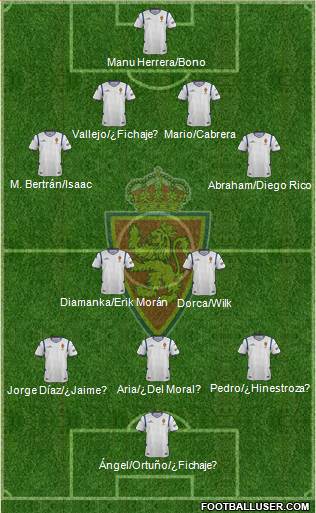 R. Zaragoza S.A.D. Formation 2015
