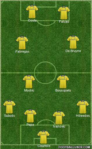 Chelsea Formation 2015
