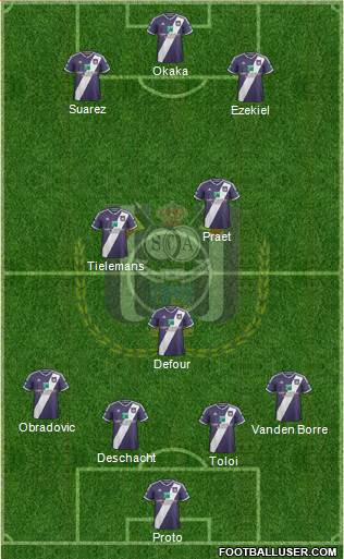 RSC Anderlecht Formation 2015
