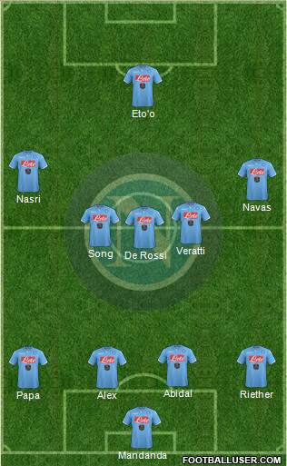Napoli Formation 2015