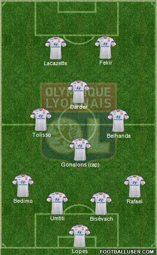Olympique Lyonnais Formation 2015
