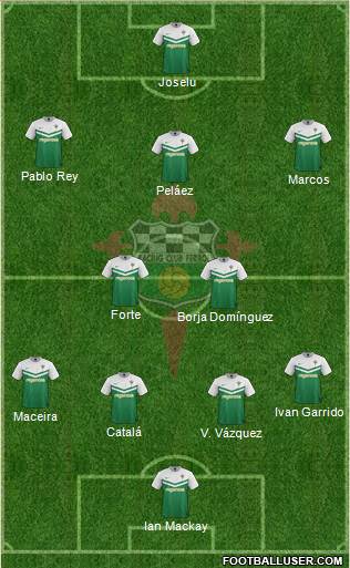 Racing Club de Ferrol S.A.D Formation 2015