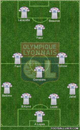 Olympique Lyonnais Formation 2015
