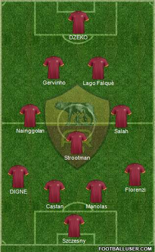 AS Roma Formation 2015