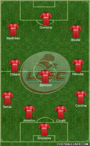 LOSC Lille Métropole Formation 2015