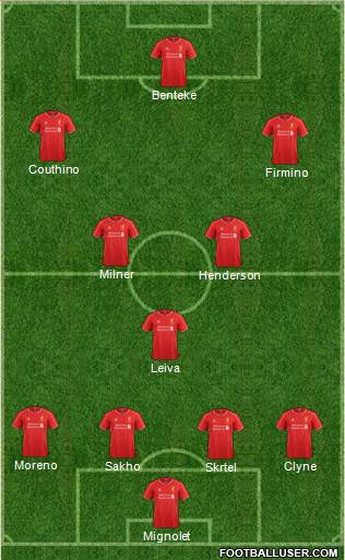 Liverpool Formation 2015