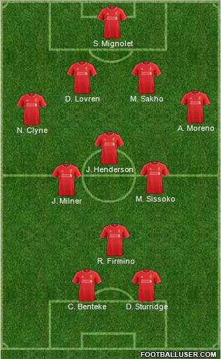Liverpool Formation 2015