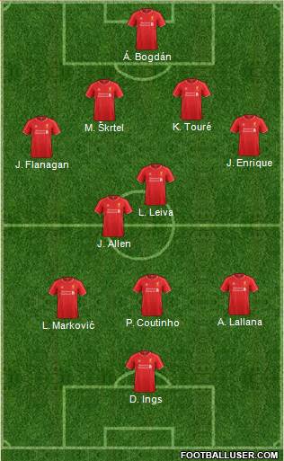Liverpool Formation 2015