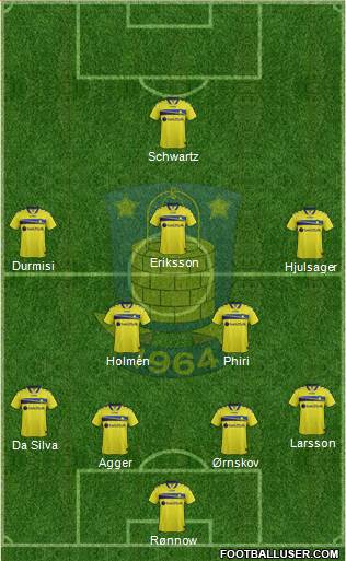 Brøndbyernes Idrætsforening Formation 2015