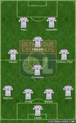 Olympique Lyonnais Formation 2015