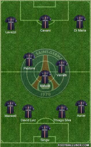 Paris Saint-Germain Formation 2015