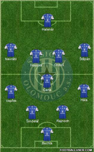 Sigma Olomouc Formation 2015