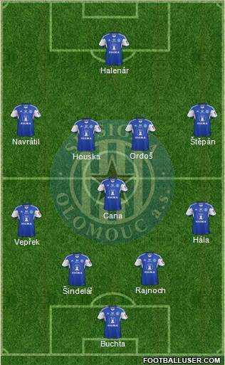 Sigma Olomouc 4-1-4-1 football formation