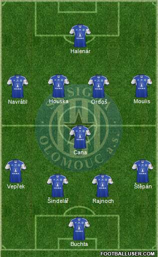 Sigma Olomouc Formation 2015