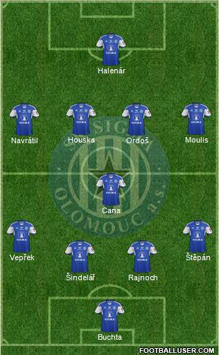 Sigma Olomouc 4-1-4-1 football formation