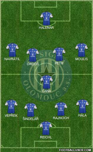 Sigma Olomouc Formation 2015