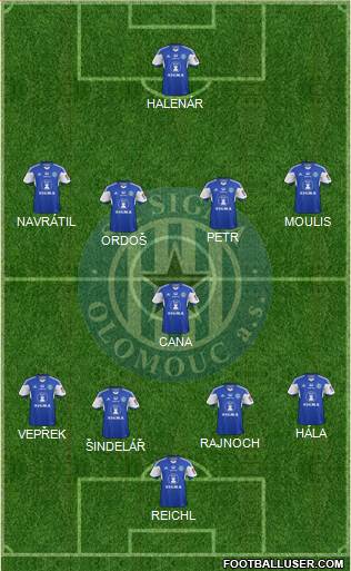 Sigma Olomouc football formation