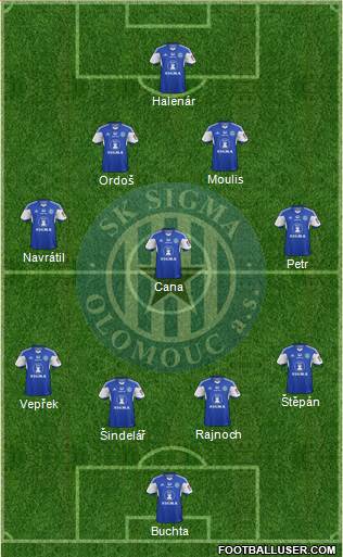 Sigma Olomouc 4-3-2-1 football formation