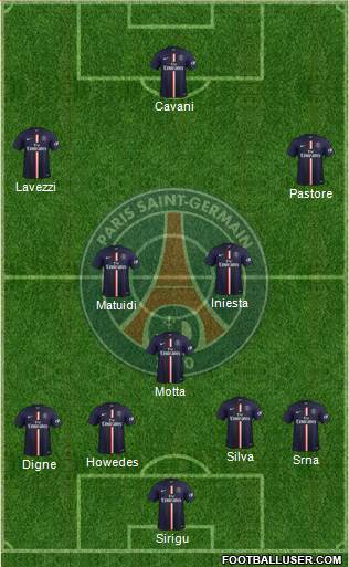 Paris Saint-Germain Formation 2015