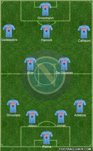 Napoli Formation 2015
