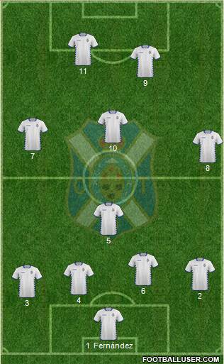 C.D. Tenerife S.A.D. Formation 2015