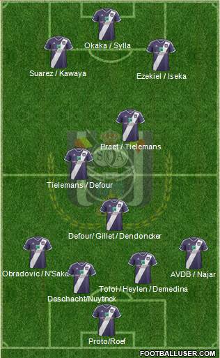 RSC Anderlecht Formation 2015