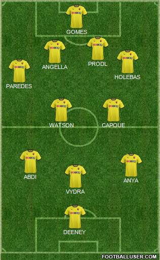 Watford Formation 2015