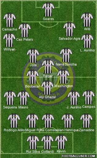 Clube Desportivo Nacional Formation 2015