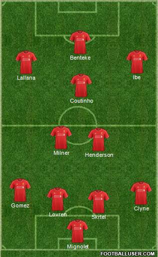 Liverpool Formation 2015